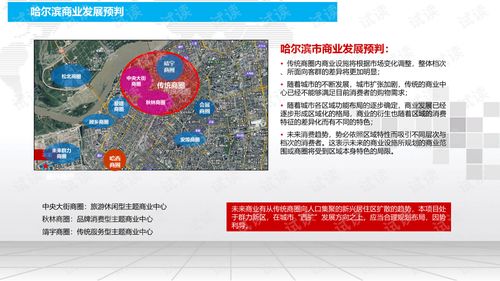 智慧城市商業(yè)綜合體 招商、運營與物業(yè)管理的全周期服務方案